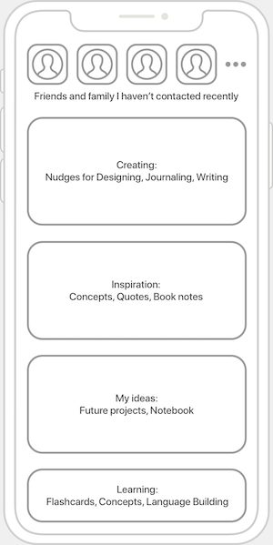 Sample Mobile Operating System